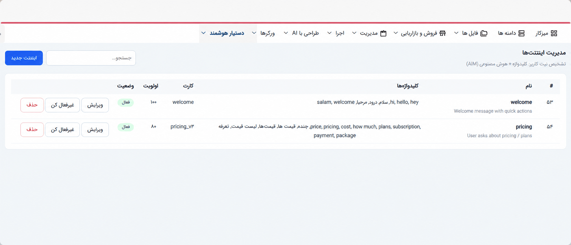 اسکرین‌شات واقعی محیط مرتبط با انتقال مکالمه از BasisAssistant به کارشناس انسانی
