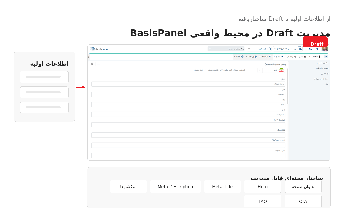 Draft ساختاریافته صفحه در BasisPanel نمایش Draft صفحه در فیلدهای ساختاریافته مدیریت محتوا در BasisPanel